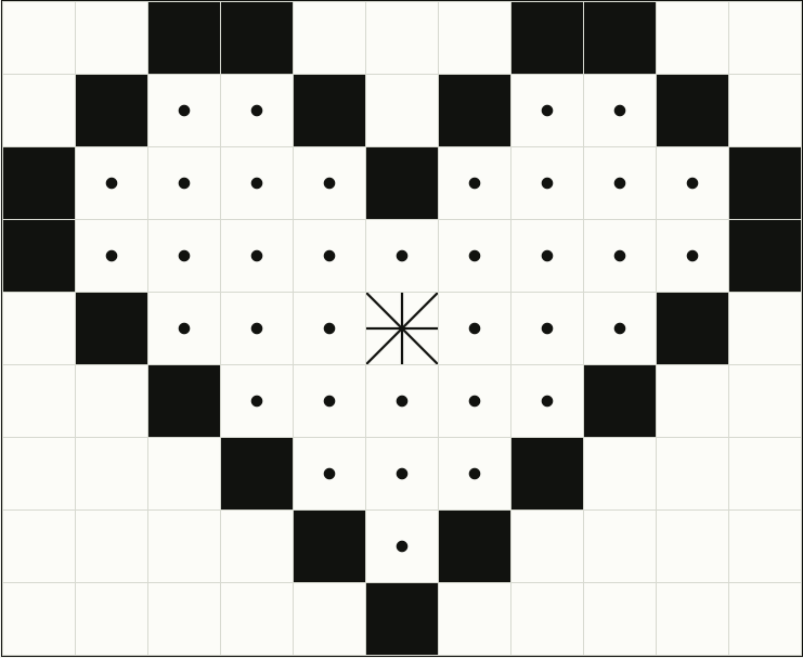 Corazón dibujado en una cuadrícula de 11 × 9 celdas.